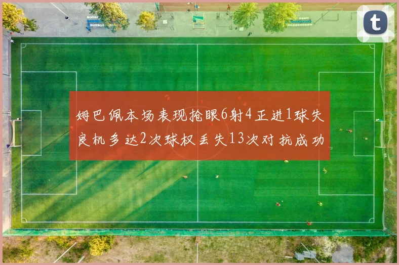 姆巴佩本场表现抢眼6射4正进1球失良机多达2次球权丢失13次对抗成功仅6次